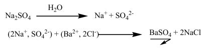 chemistry stack exchange|chemical equations in latex.